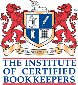 ICB